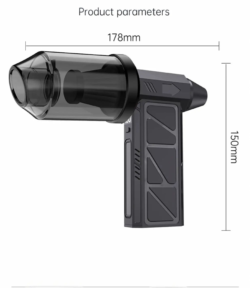 JetDuo Turbo Fan - Eleva el cuidado de tus espacios y equipos valiosos